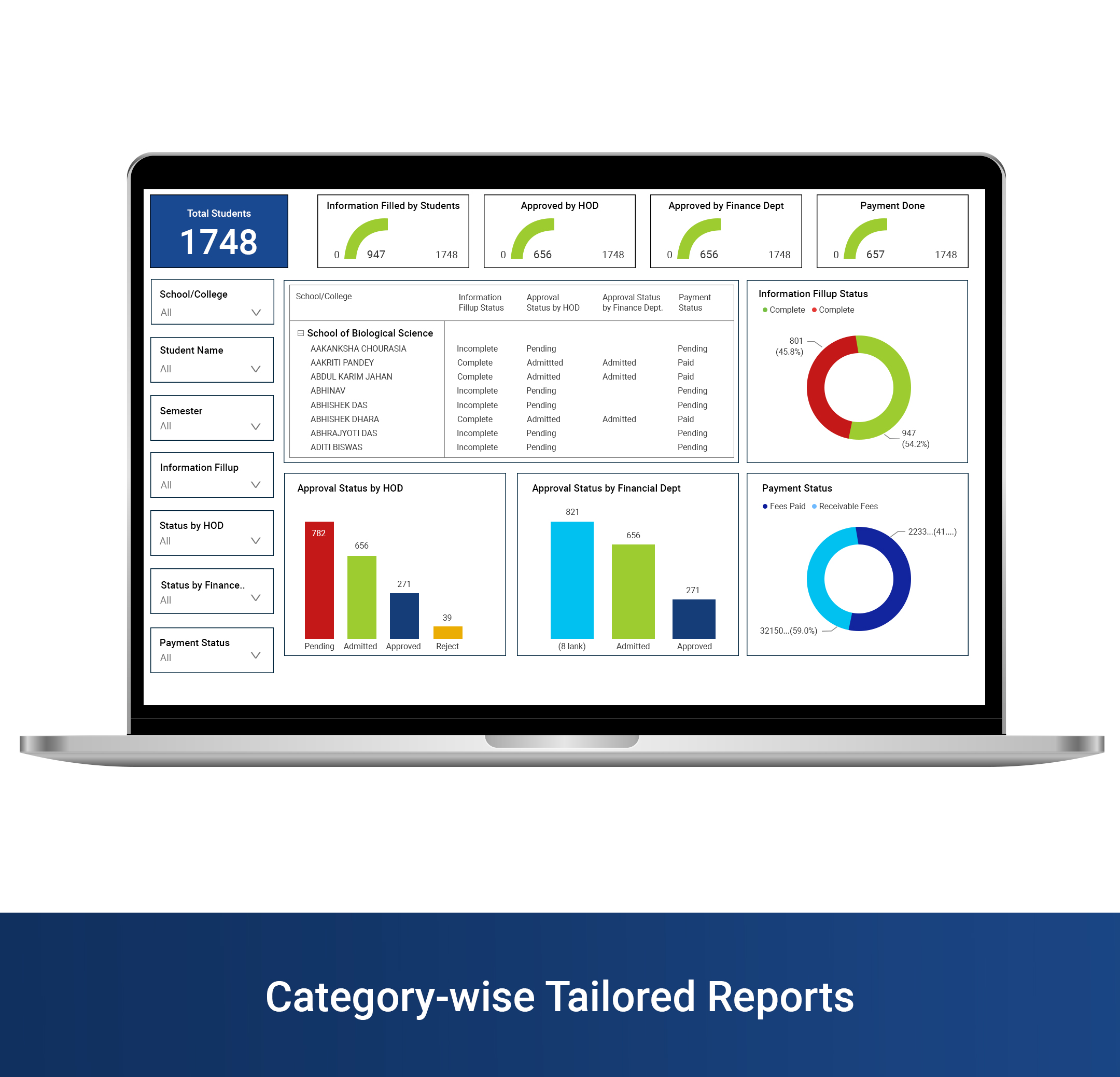 screenshot of MasterSoft Online Admission System